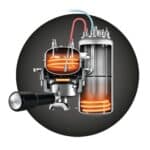 Dubbele boiler van de Sage Dual Boiler