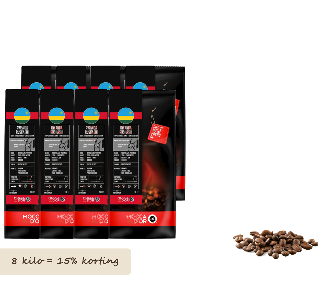 Rwanda Rushashi 8 kilo volumevoordeel 15% korting